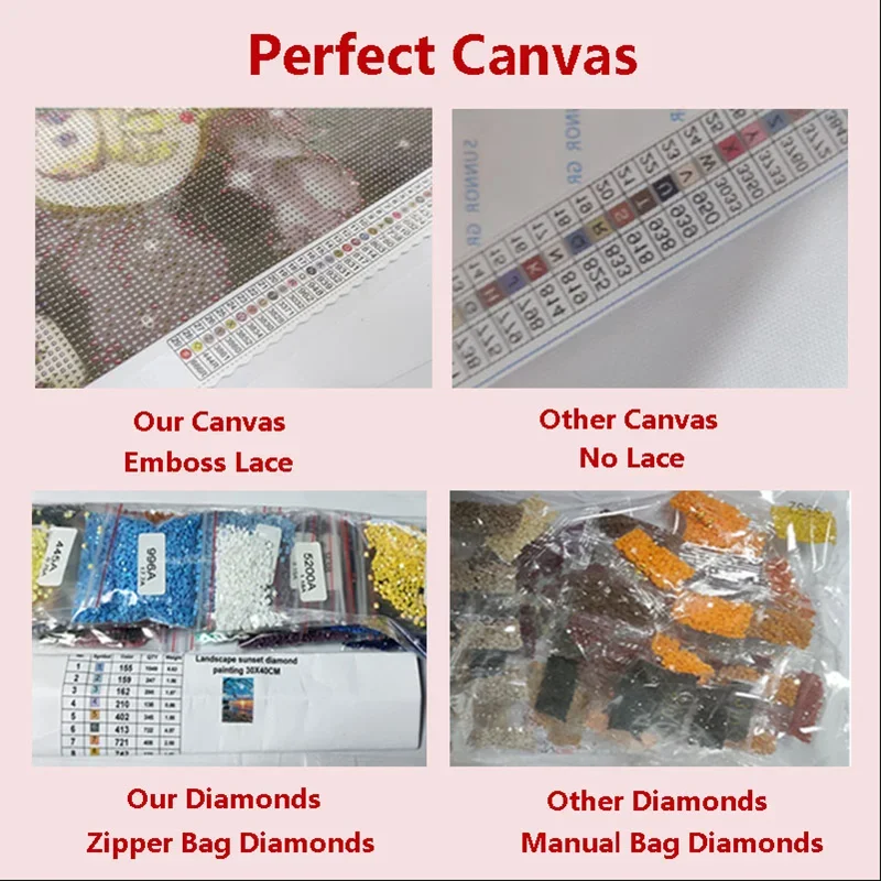 AB Diamond Painting Kits Color – Art Craft Lion Bewertung und Preis