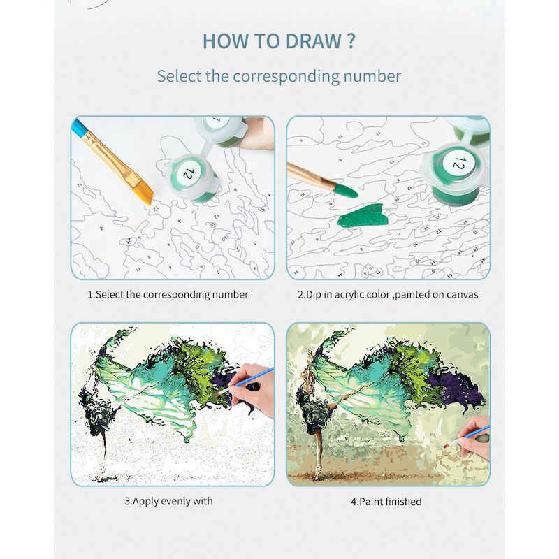 GATYZTORY Painting By Numbers  – Art Craft Gift Ideas Bewertung und Preis