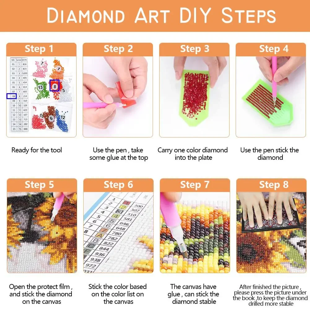 Watercolor Gnome Spring DIY Fu – Art And Craft Valentine Bewertung und Preis