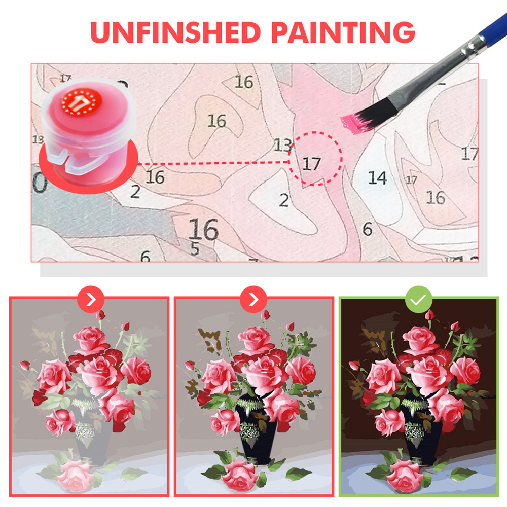 Flowers Sunflower Bee Paint By – Art Craft Gift Ideas Bewertung und Preis