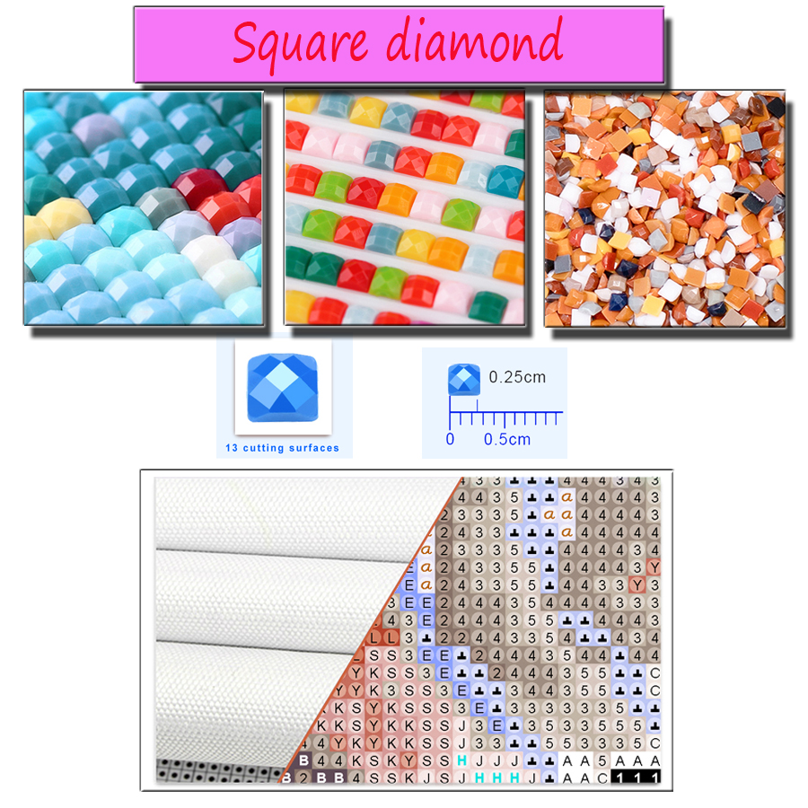 5D Diamond Art Kit Jungle Anim – Art Craft Lion Bewertung und Preis