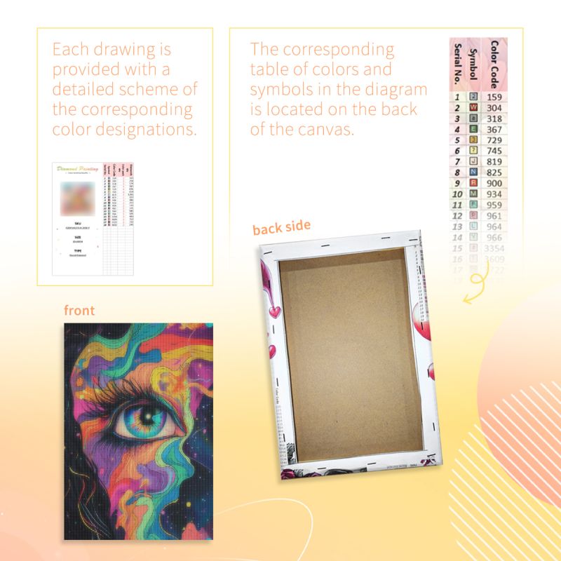 PhotoCustom Framed Colorful Bi – Art Craft Gift Ideas Bewertung und Preis
