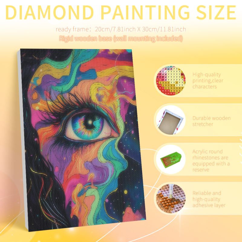 PhotoCustom Framed Colorful Bi – Art Craft Gift Ideas Bewertung und Preis