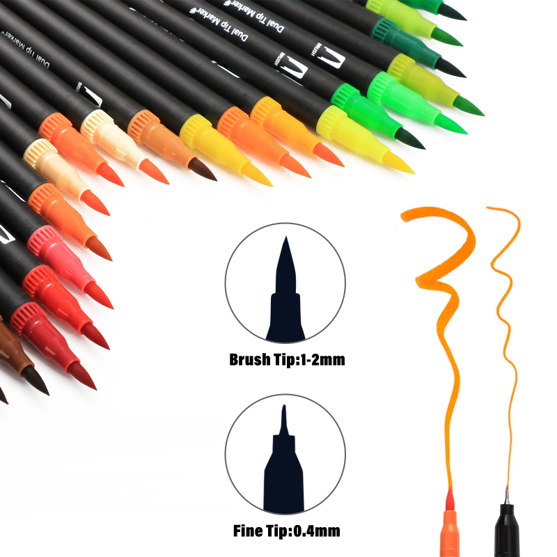 100 Colors Dual Tip Watercolor – Watercolor Brush Pen Bewertung und Preis